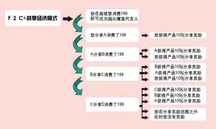 9817863-cf29d29a304bab5c.jpg